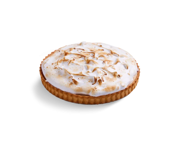 Category Pies